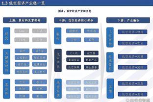 高效发挥！怀宝8投6中砍15分赛季新高 球队惨败但其正负值为0！